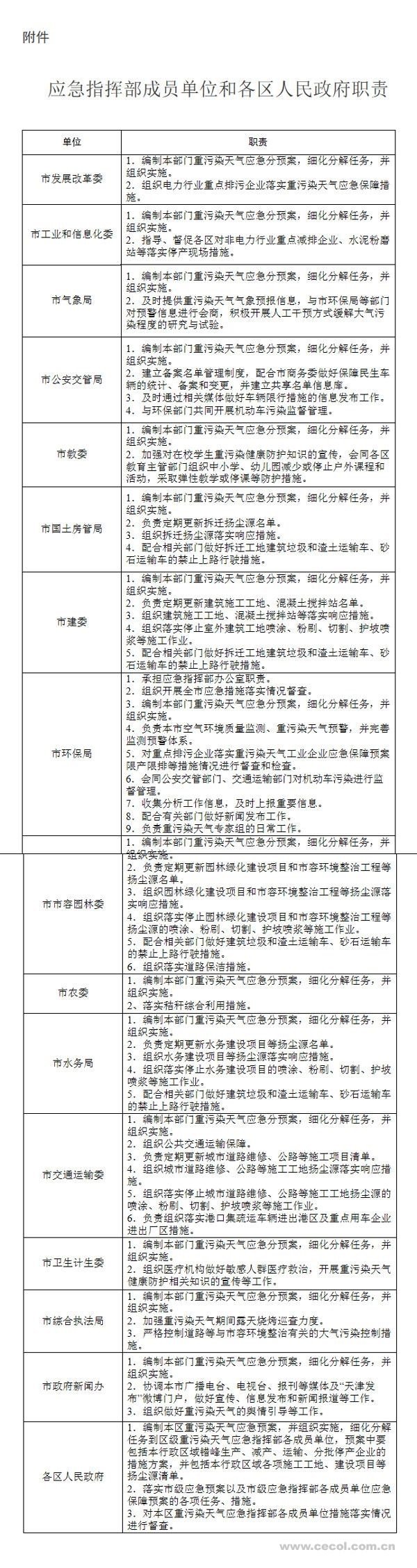 聯(lián)合赤道環(huán)境評(píng)價(jià)有限公司