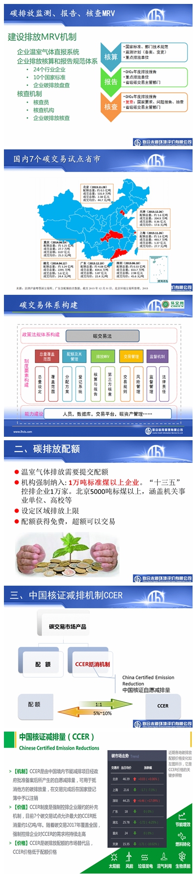 聯(lián)合赤道環(huán)境評價有限公司